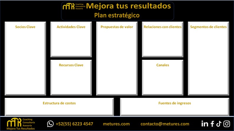 servicios de consultoría profesional de negocios y empresarial especializada en finanzas, estrategia, mejora de procesos, indicadores, cumplimiento, documentación, sostenibilidad, calidad y resultados medibles para empresas.